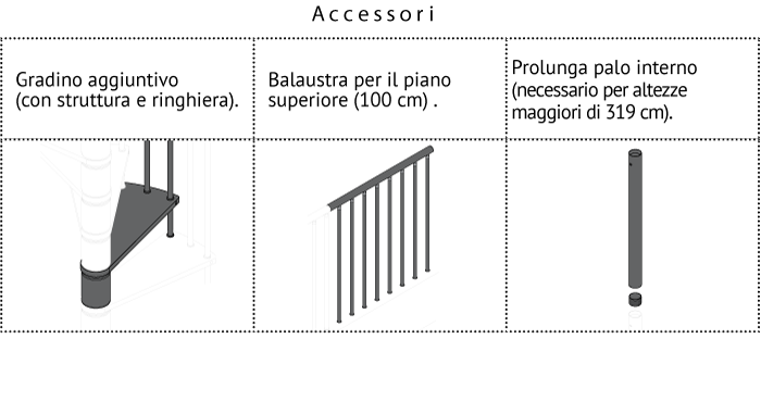 Scala a chiocciola per interni Hoop 10 gradini 120 cm accessori