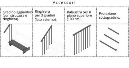 Scale per interni in kit prefabbricate Composity accessori