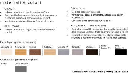 Scale per interni in kit prefabbricate Composity colori