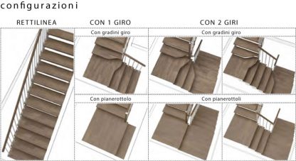 Scale per interni in kit prefabbricate Composity misure