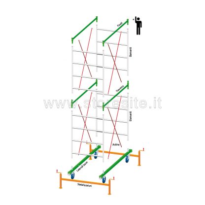 Ponteggio 7 UNI EN 1004 - 374 cm spessore tubo