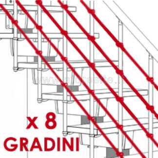 Kit cavetti paralleli per 8 gradini