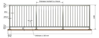 parapetti_protezione_gaia_acciaio