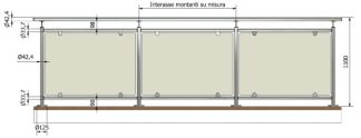 parapetti_protezione_perla