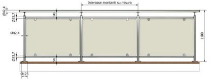 parapetti_protezione_perla