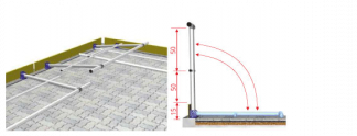 Parapetti ribaltabili fissaggio a parete per tetti H < 15