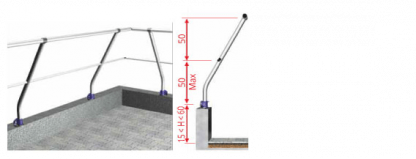 Parapetto inclinato fissaggio in piano veletta 15 < H < 60 cm