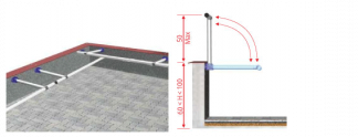 Parapetti ribaltabili fissaggio a parete per tetti 60 < H < 100