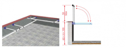 Parapetti ribaltabili fissaggio a parete per tetti 60 < H < 100