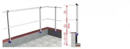 Parapetti in alluminio verticali con fissaggio a parete