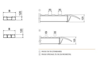 Rampe di carico carichi elevatissimi M120F 1000 x 390 mm misure