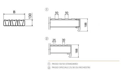 Rampe di carico carichi elevatissimi M130F 1000 x 465 mm misure