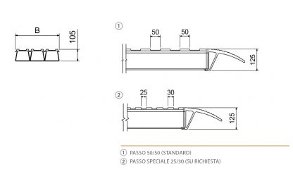 Rampe di carico per carichi elevatissimi M105F 1000 x 390 mm