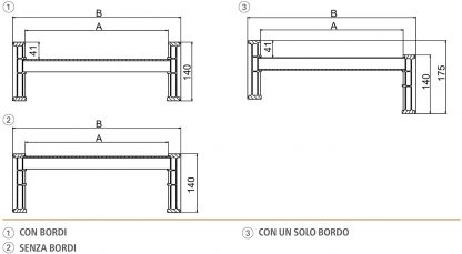 Rampe carico mezzi gommati carichi medi M140 25/40