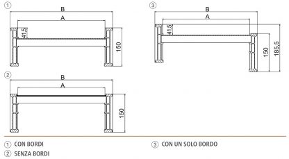 Rampe carico mezzi gommati carichi medi M150 50/46