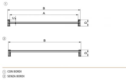 Pedane di carico larghe elevata portata MPCP 4400 x 940 mm