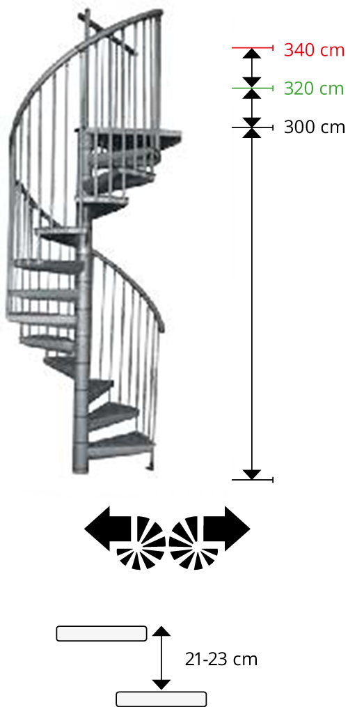 Scala a chiocciola rondo zincata esterni cm 140 - Dimensioni gradino ed alzata gradino