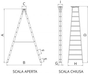 Scale in legno alla trevigiana misure