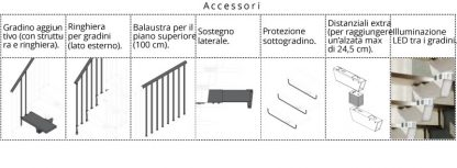 Scale per interni in kit prefabbricate Knock misure