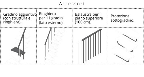 Scala per interni salvaspazio Mini 14 gradini accessori