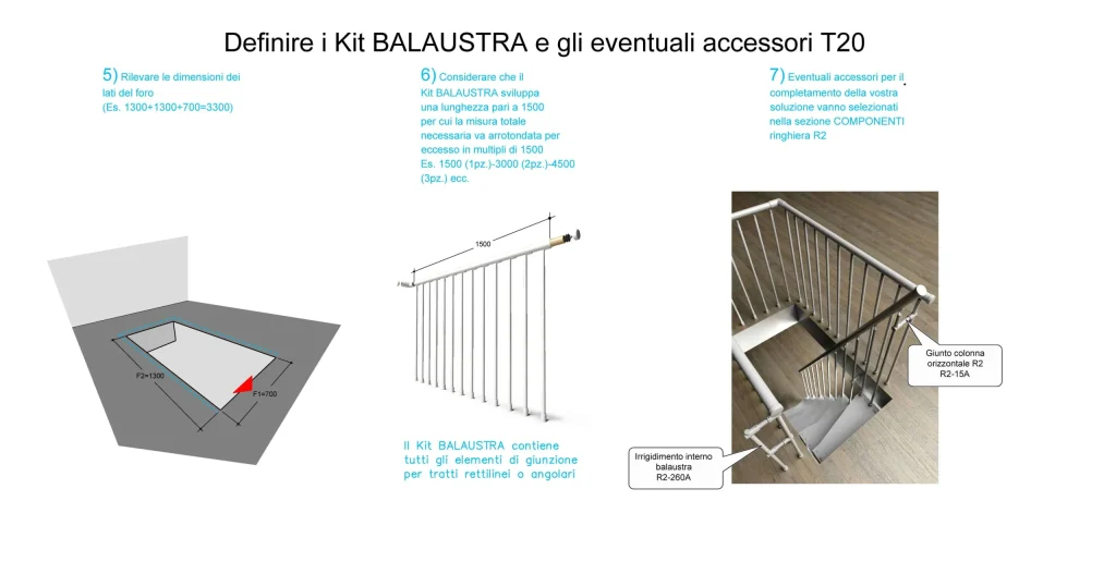 Scala salvaspazio T20 Istruzioni