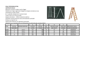 Scala in legno a doppia salita alla trevigiana misure