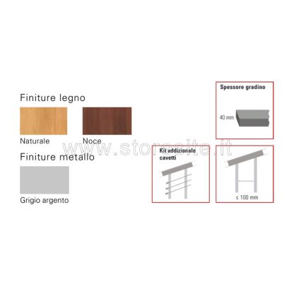 Scala per interni Tech 95 configurazione n° 2 a U - A: 210-220 B: 184 C: 117-119 (cm)