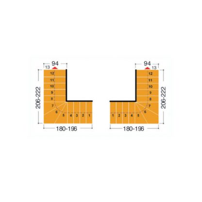 unimax-94L-06