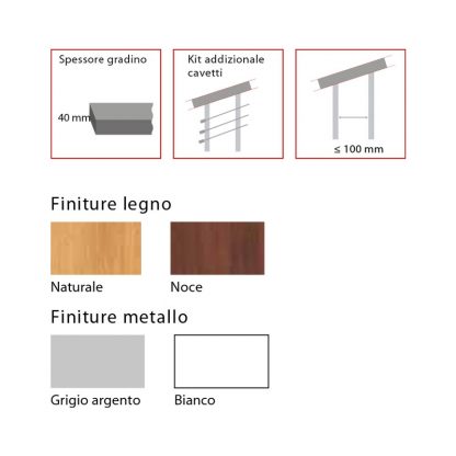 Scala per interni Tech 75 misure e modelli