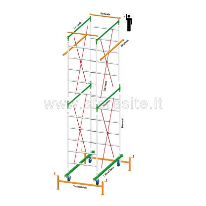 Ponteggio Z UNI EN 1004 - 4.8 metri spessore tubo